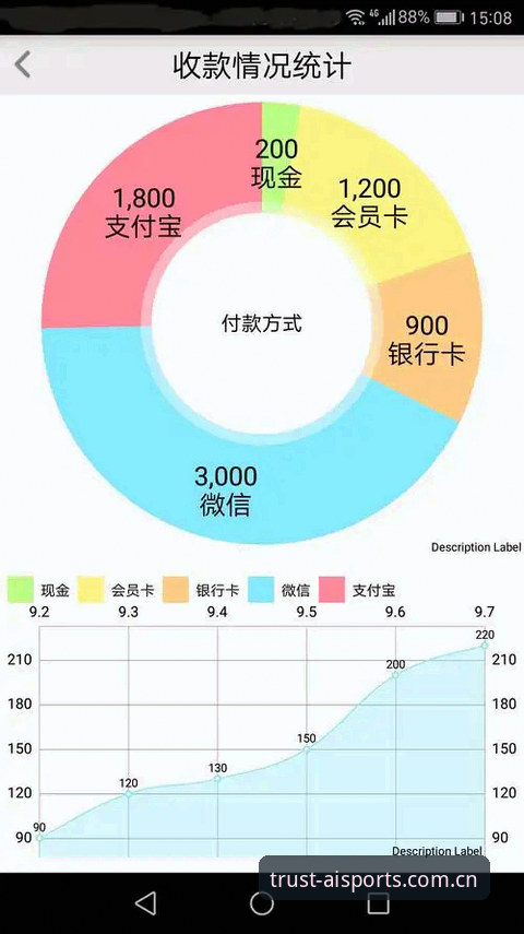 爱体育平台口碑好赛程推送实测：三个版本迭代后的功能取舍说明