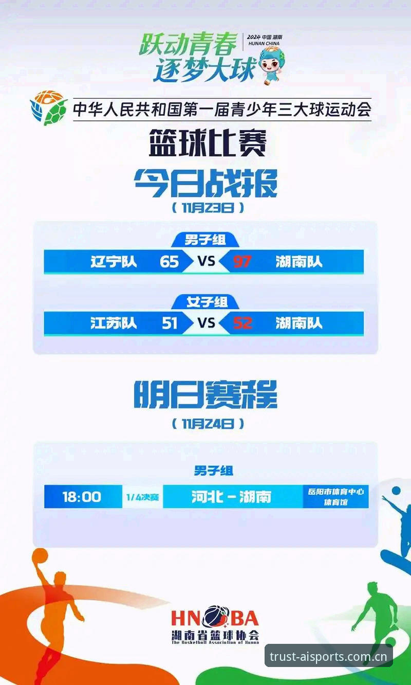 赛事推送速度与深度解读对比：V3爱体育平台口碑好篮球资讯的实用价值在哪？