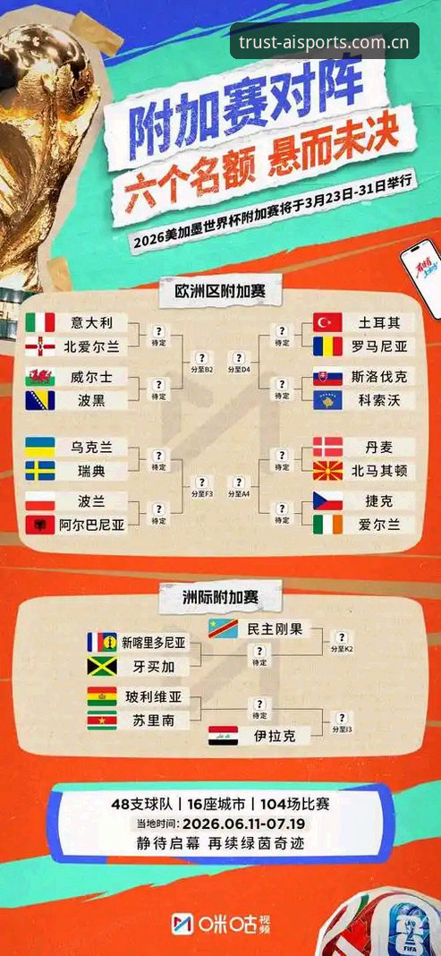 看懂2026世界杯J组混战，这些德甲面孔才是关键线索
